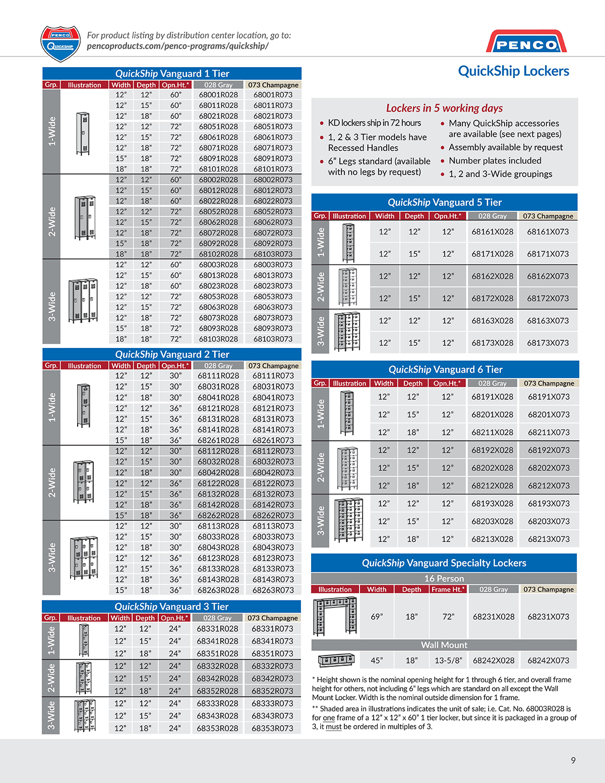 Products | Standard Tool & Equipment